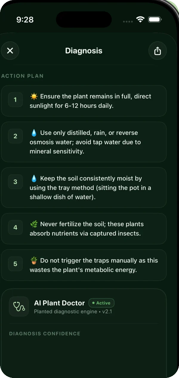An action plan in Planted: five numbered care steps written for a Venus flytrap, including using only distilled water and never fertilising the soil, with a diagnosis confidence figure.